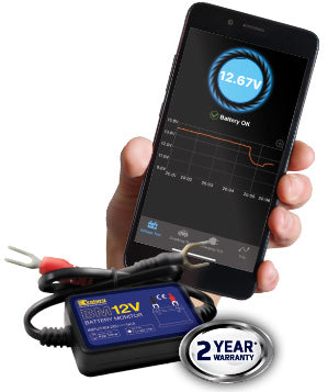 Product Review - Century BM12V Battery Monitor