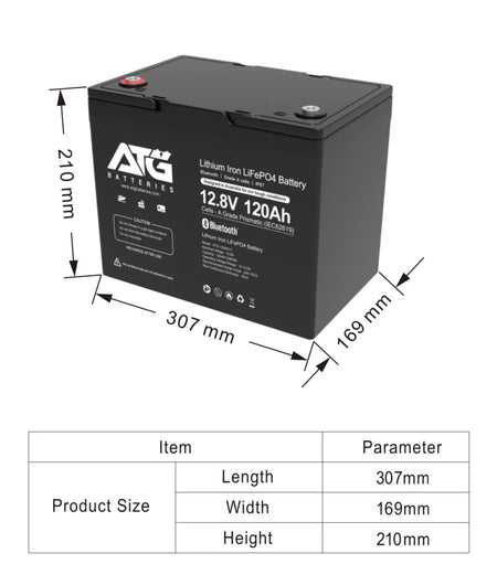 ATG 120Ah LiFePO4 lithium battery