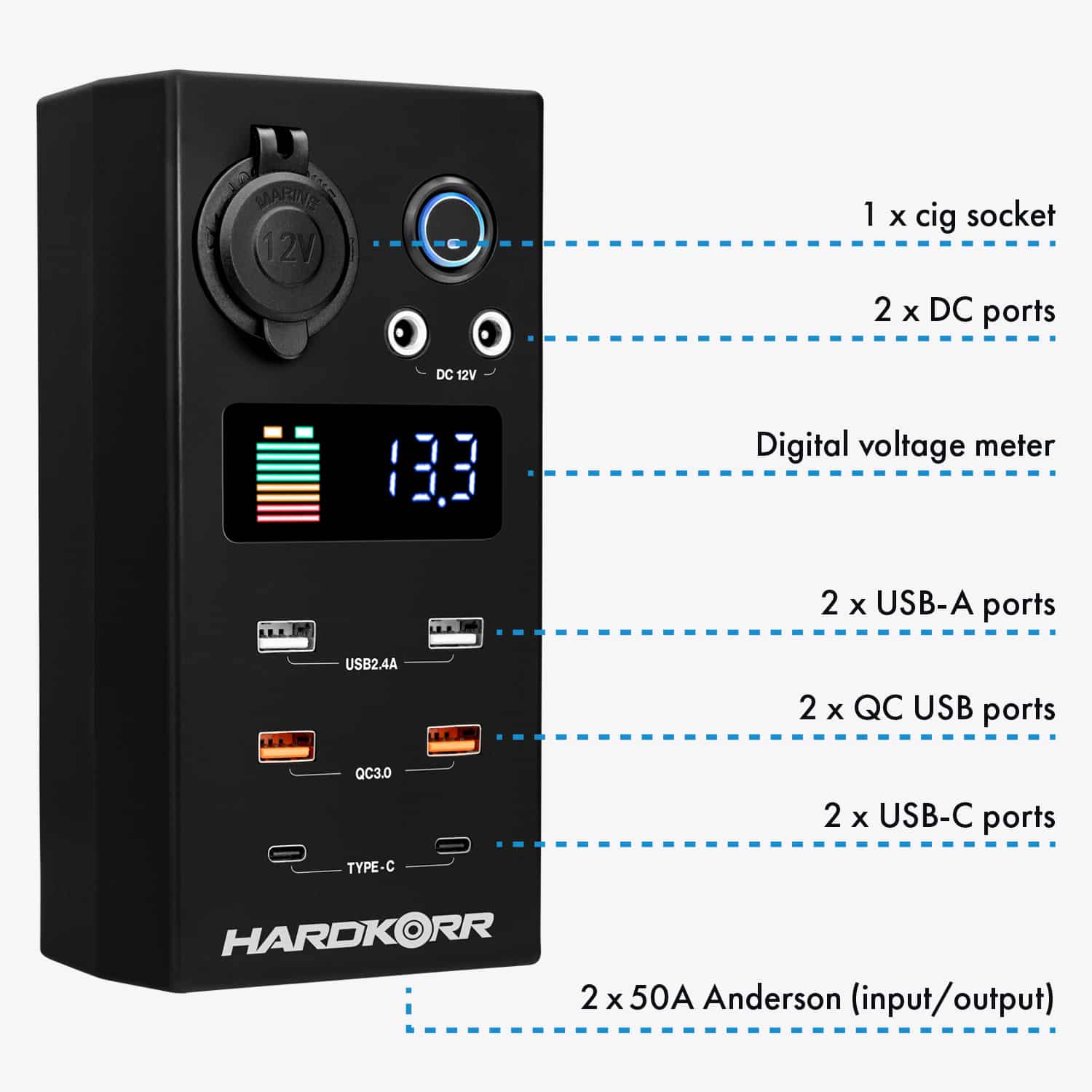 Hardkorr DC Mini Power Distribution Box - side view