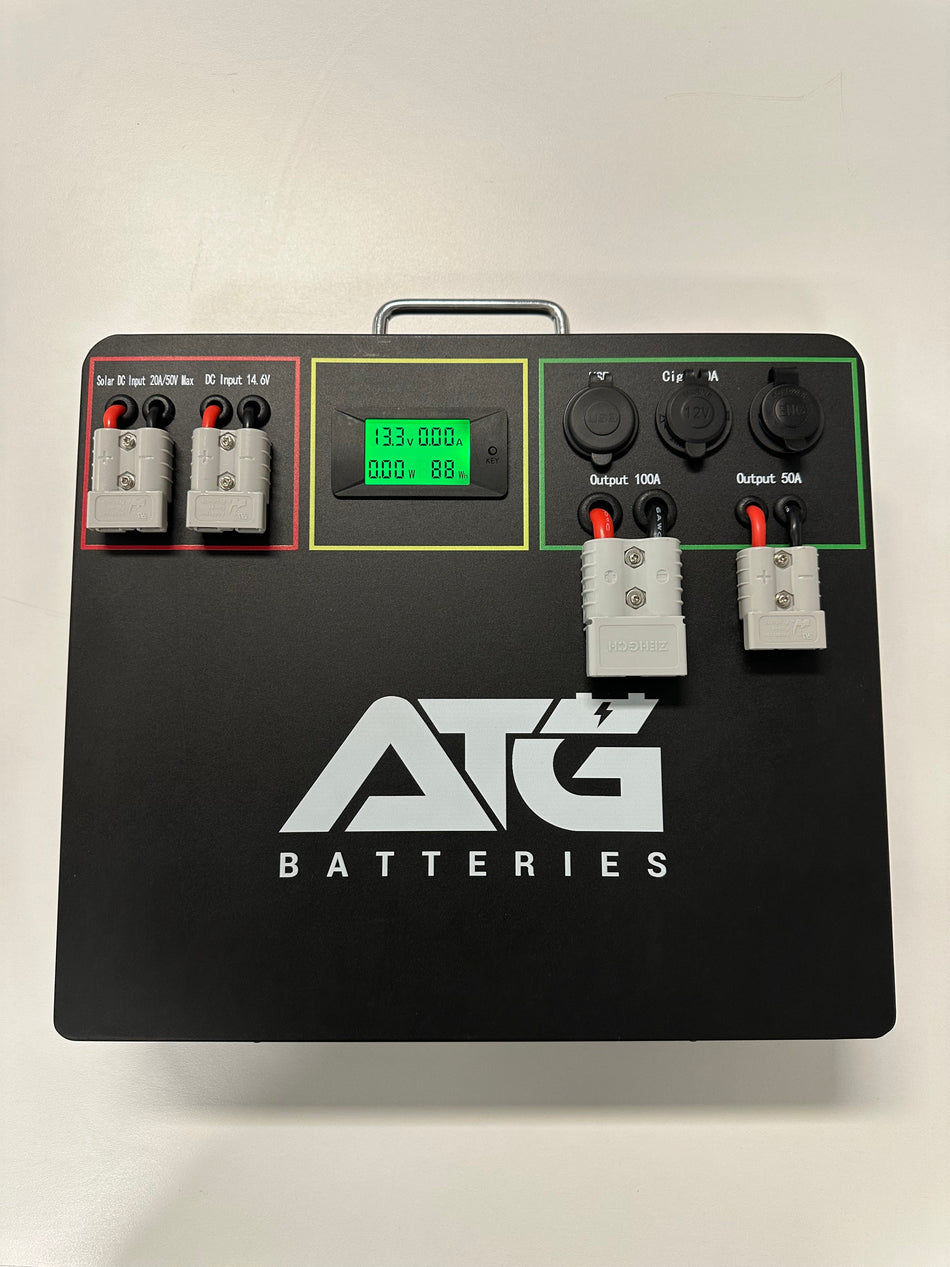 ATG 105Ah Bonza Portable Lithium Box V3 front panel