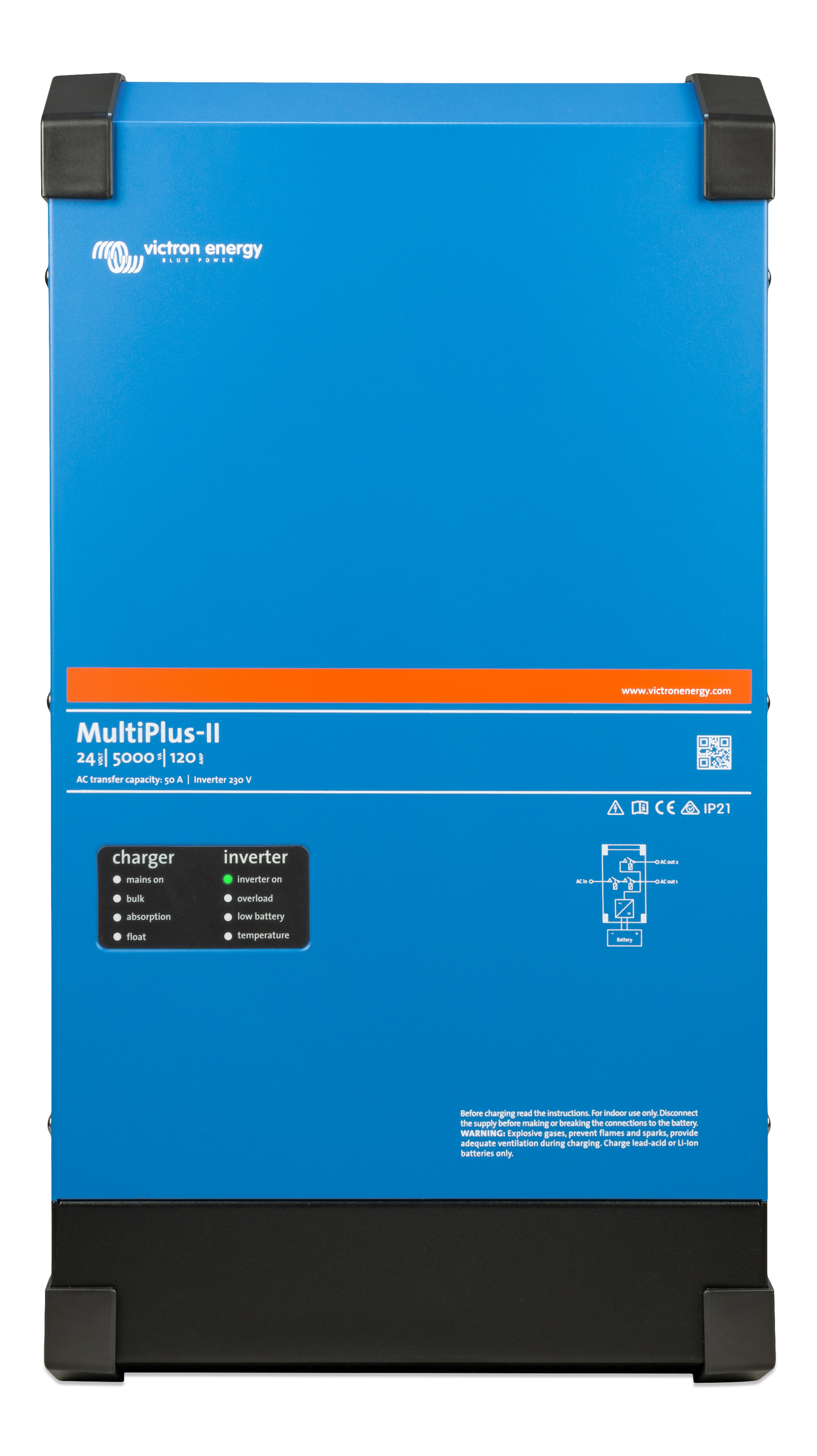 Victron MultiPlus-II 24/5000