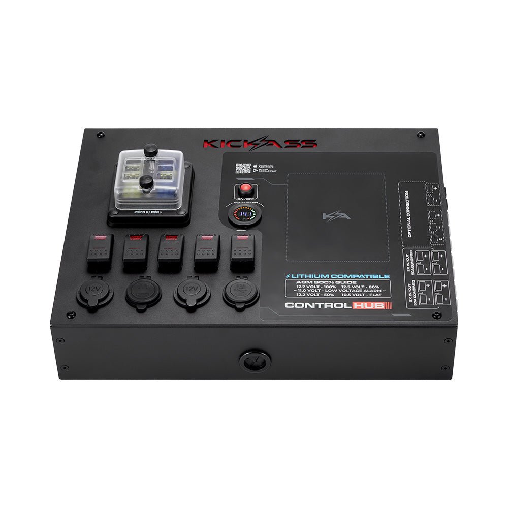 KickAss 12V Control Hub / Panel outputs