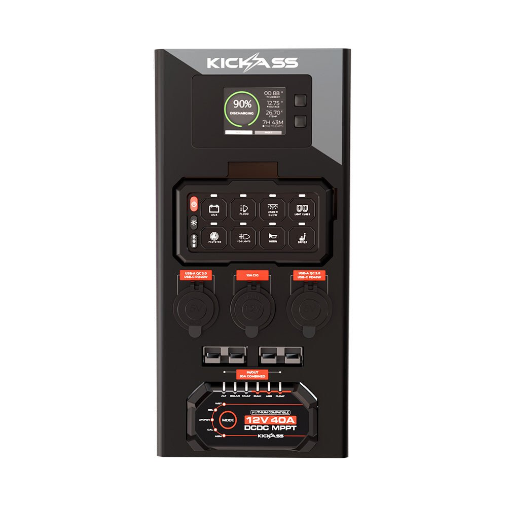 KickAss 12V Wireless Canopy Power System