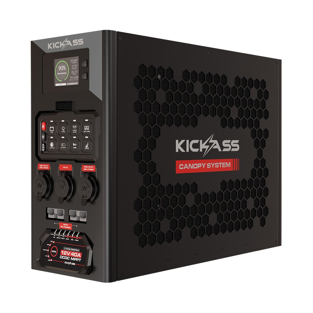 KickAss 12V Wireless Canopy Power System