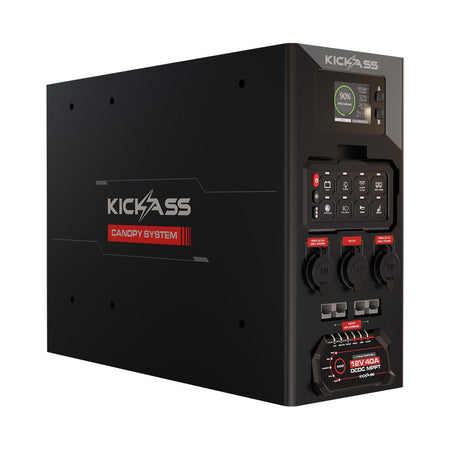 KickAss 12V Wireless Canopy Power System