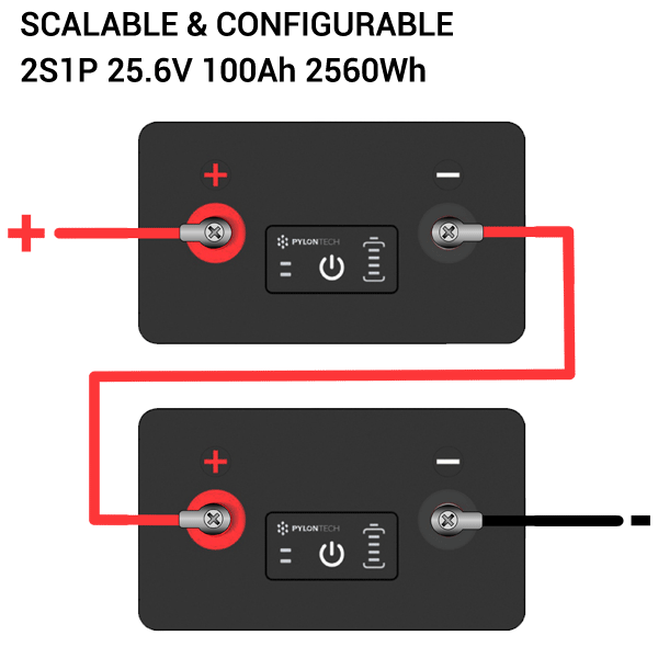 PylonTech 12 volt 100Ah Lithium Battery (Tough Metal Case) RV12100
