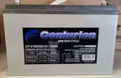 Lithium & Deep Cycle — Townsville Wholesale Batteries